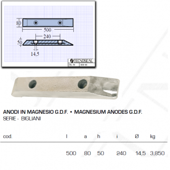 GDF Bigliani Magnesium Anode Serie