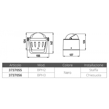 KOMPASS BPH2