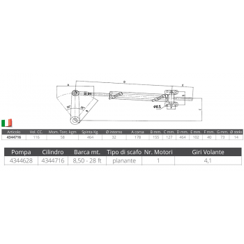 UC116-I ZYLINDER