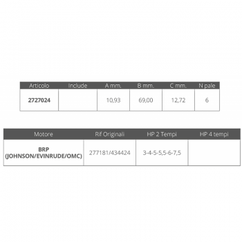 LAUFRAD JOHNSON / EV. 2T 3-7,5 PS