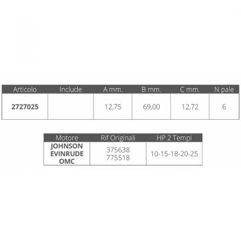 LAUFRAD JOHONSON / EV 2T 10-25 PS