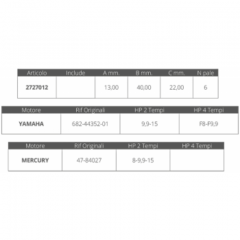 LAUFRAD YAMAHA-MERCURY 2 / 4T 8-15 PS